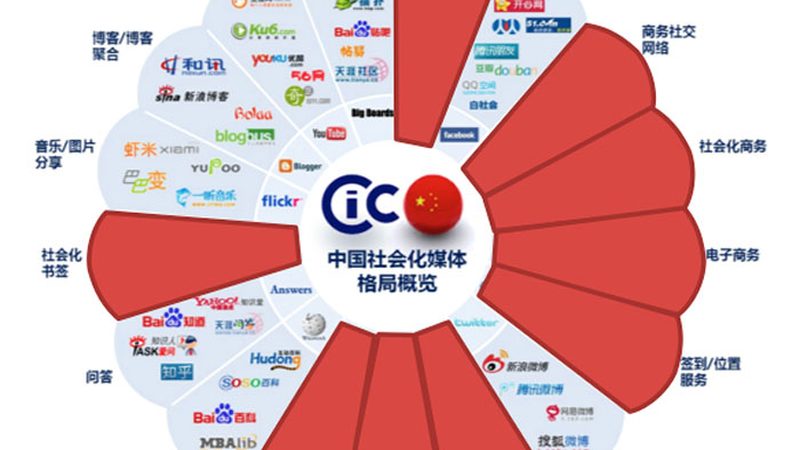 揭秘品牌策划公司报价：如何合理评估与选择